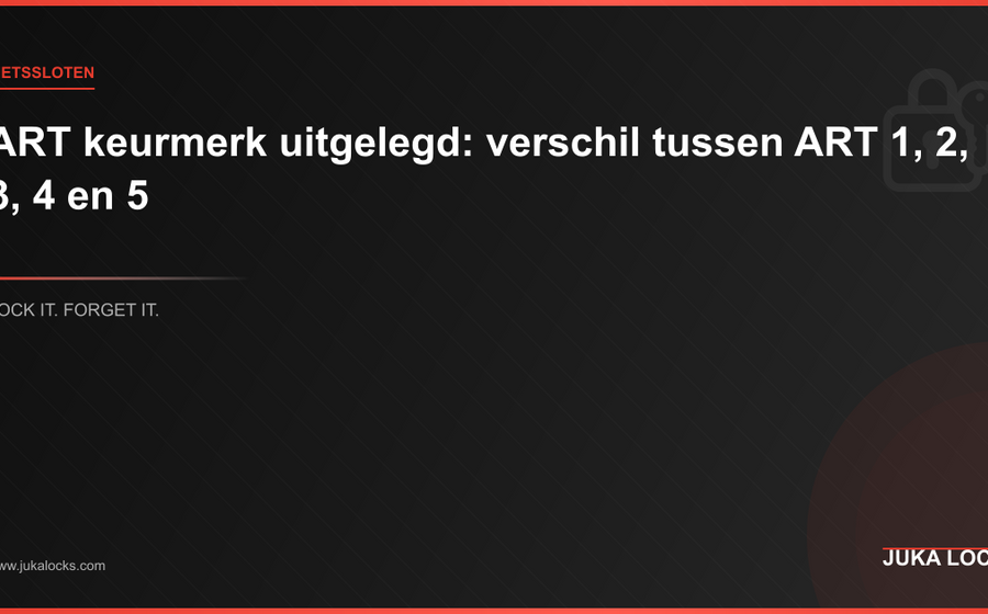 ART keurmerk uitgelegd: verschil tussen ART 1, 2, 3, 4 en 5