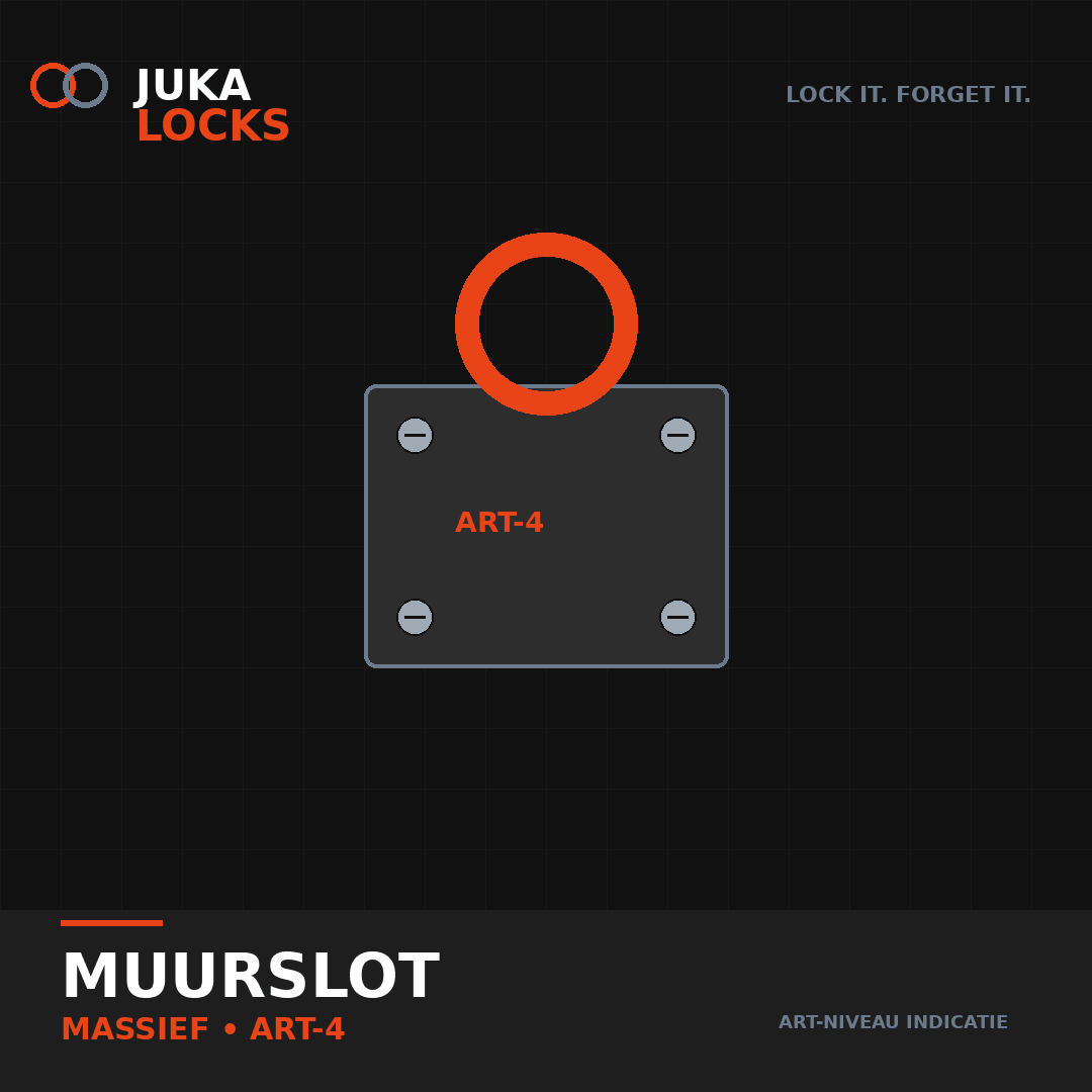 Muurslot ART-4 — JUKA Wandanker